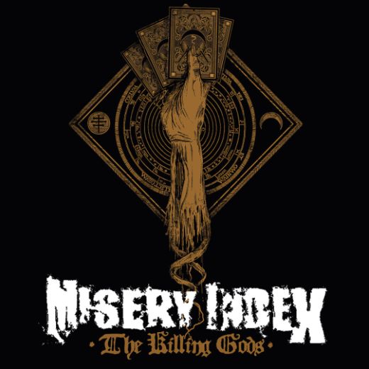 Misery Index