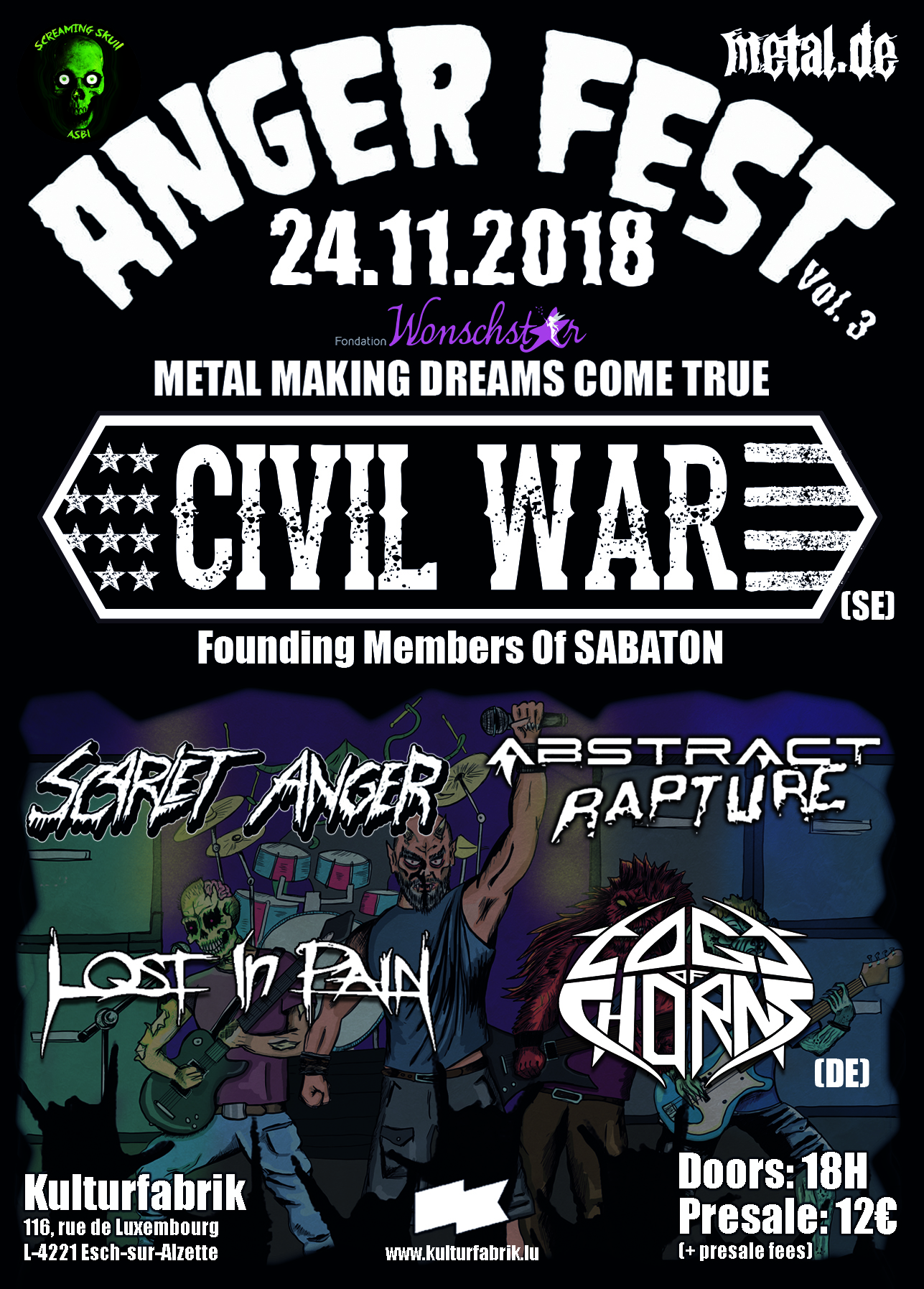 Anger Fest 2018 Final